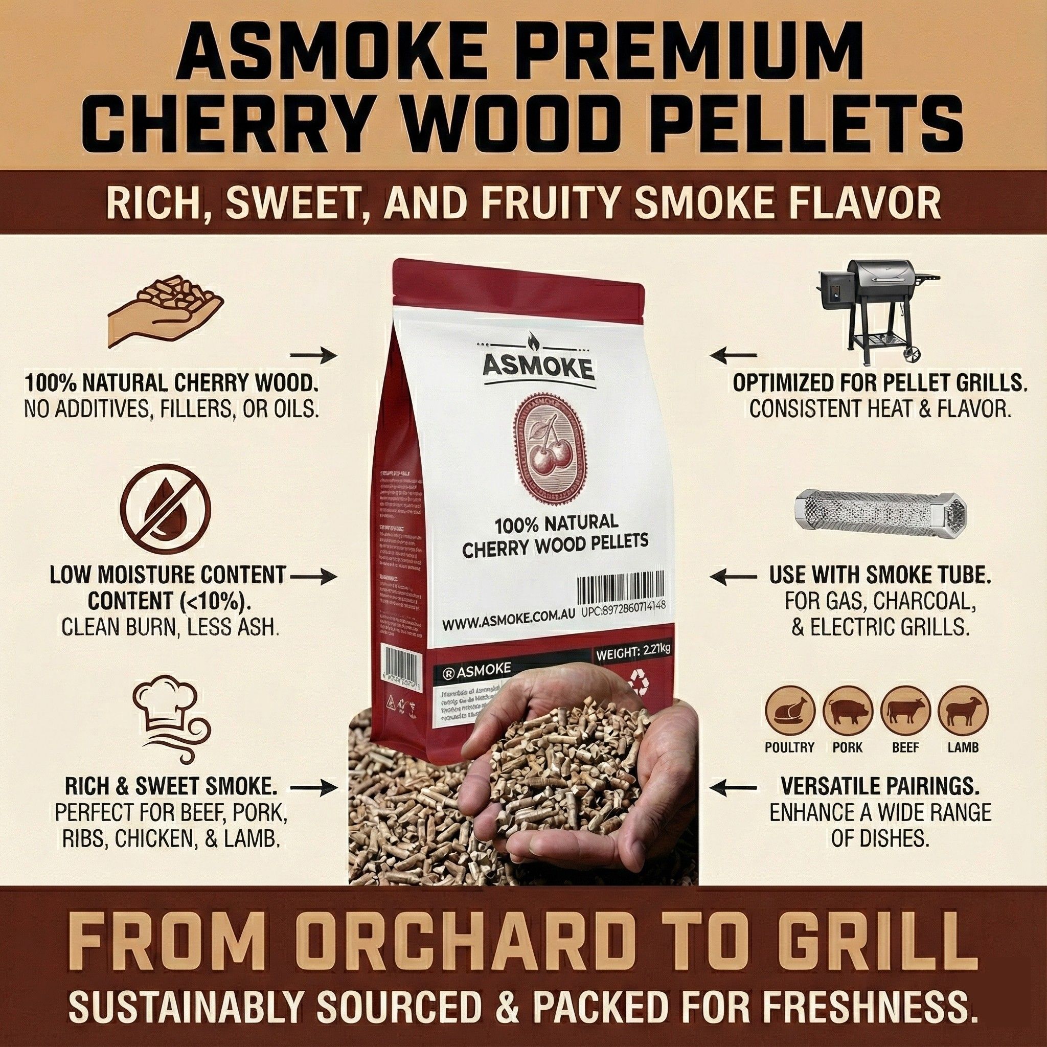 ASMOKE 100% Natural Cherry Wood BBQ Smoker Pellets (9kg / 20lbs) — image 6