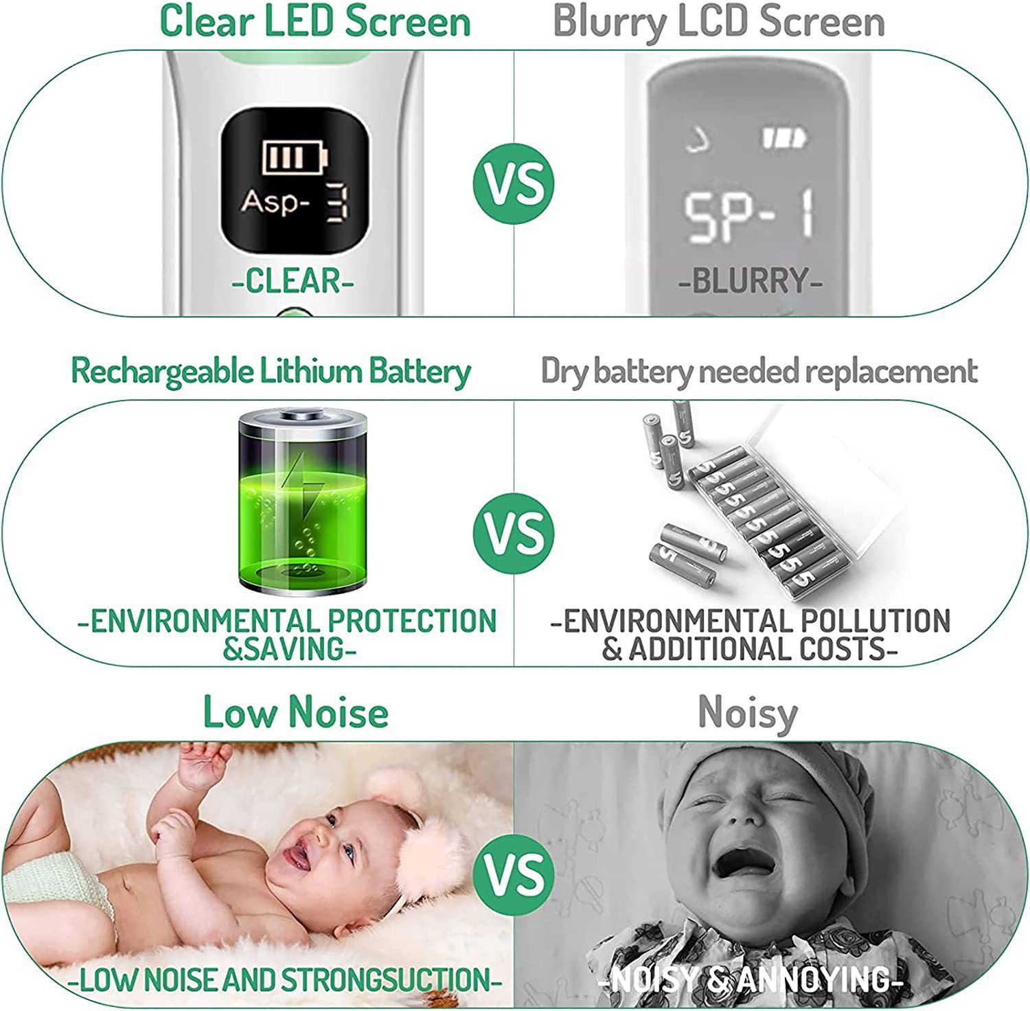Baby Nasal Aspirator - Safe, Quick, and Hygienic Nose Cleaner with Pause, Music, and Light Soothing Functions — image 3