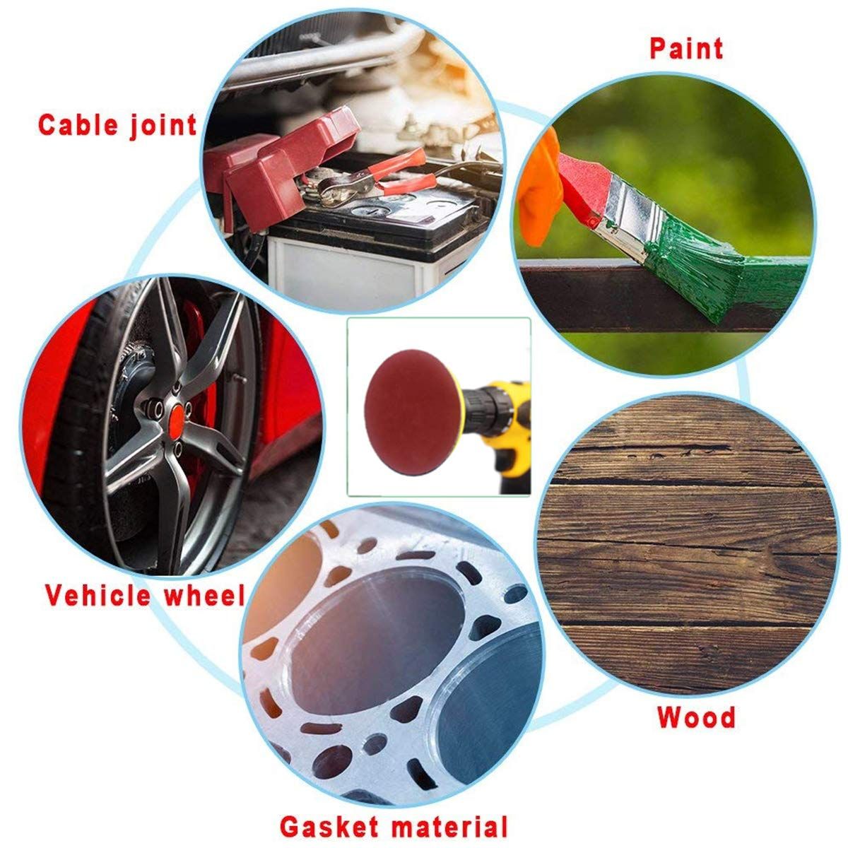 100pcs 1 inch Sanding Disc Hook and Loop, Sanding Pad Headlight Restorations Finishing Sandpaper Backing Aluminum Oxide 600 800 — image 5
