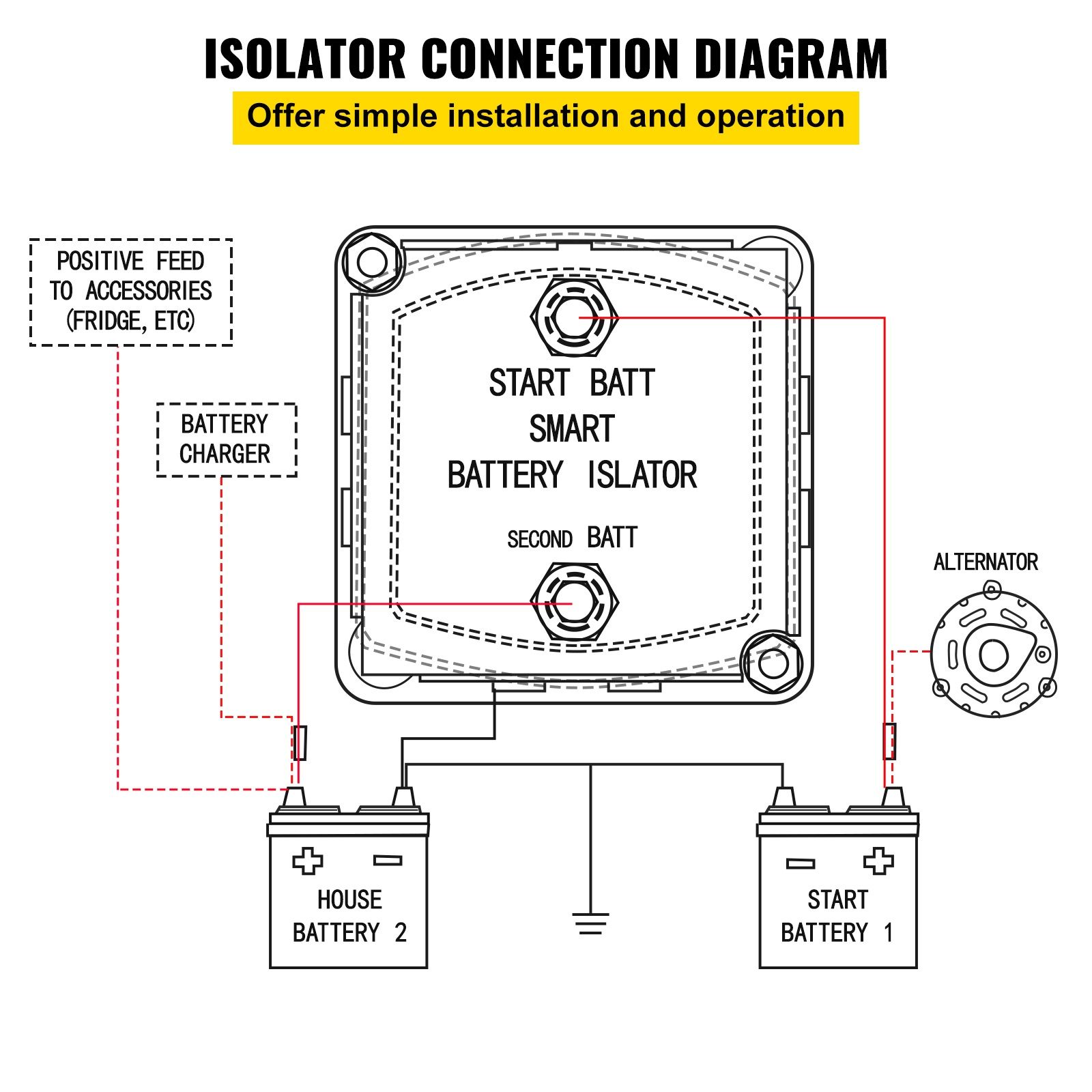 Split Charge Relay Kit, 6mtr, Automatic Dual Battery Isolator Kit with 140AMP Voltage Sense Relay VSR, Compatible with RV Marine Car Vehicle Truck Caravan โ image 4