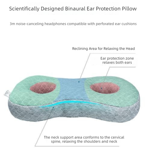 White and Gray Ear Piercing Pillow for Side Sleepers - 55 x 33 x 9 cm Figure 8 Hollow Ear Design, PP Cotton Fill, Machine Washable Ear Clearance and Neck โ image 3