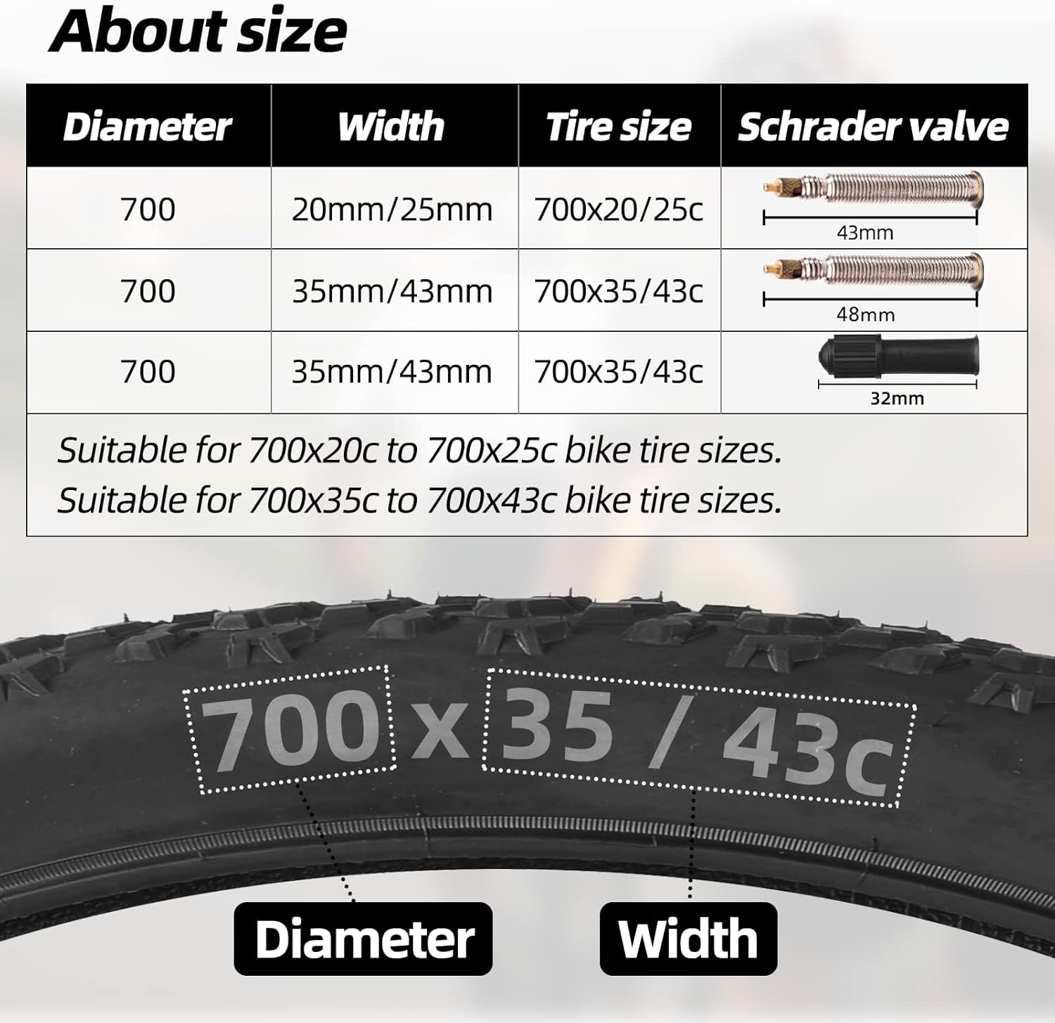 (6-Pack 700 × 20-25C Road Bike Replacement Inner Tubes Presta Valve 42mm for Road Bikes with Tire Size of 700c x 20, 23, and 25 (6 Inner Tubes with 2 Tire — image 4