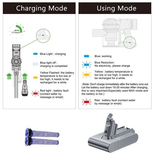 9900MAH For Dyson V6 Battery SV03 SV04 SV09 DC58 DC59 DC61 DC62 DC74 v6 Animal โ image 4