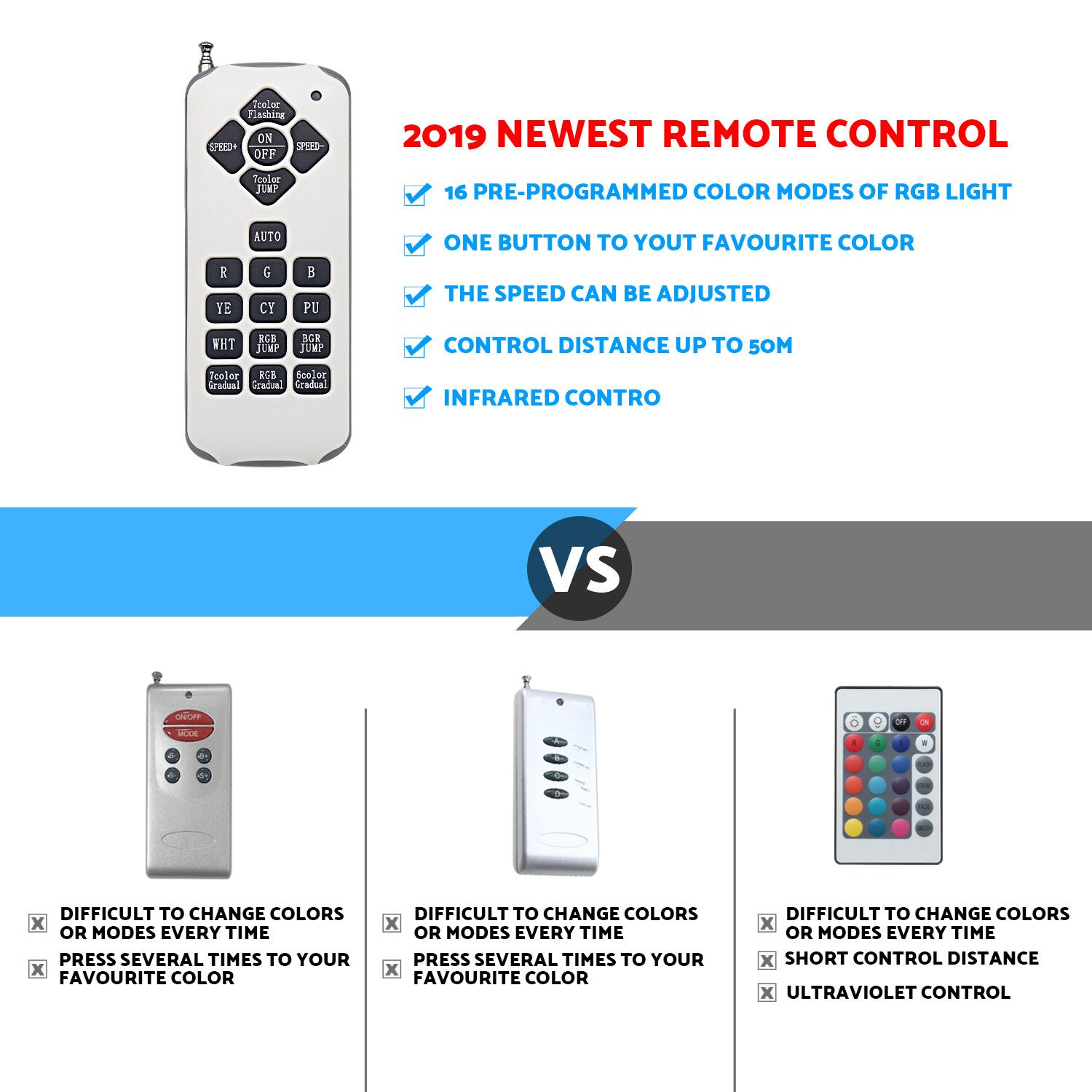 Resin Filled Swimming Pool LED Light 12V 55W RGB Remote Control Memory Function — image 6