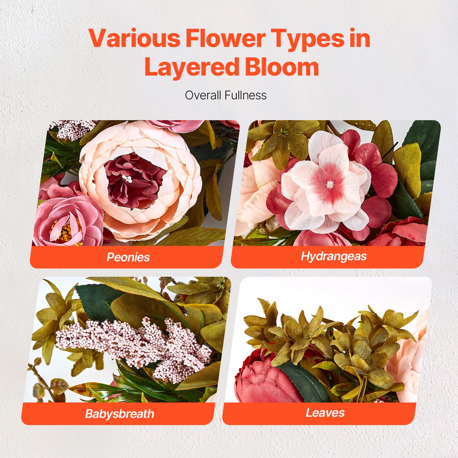 Artificial Decorative Wreath 48.26 cm Pink Peonies Hydrangeas Year Round — image 4
