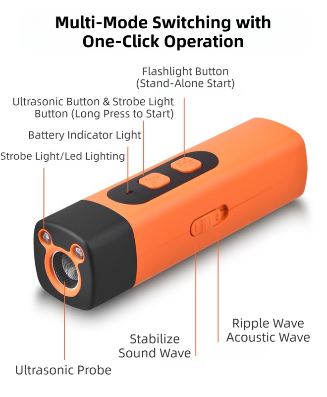 Portable Single-Head Ultrasonic Dog Repeller & Trainer with LED Flashlight - Multi-Function Pet Safety Device for Outdoors โ image 6