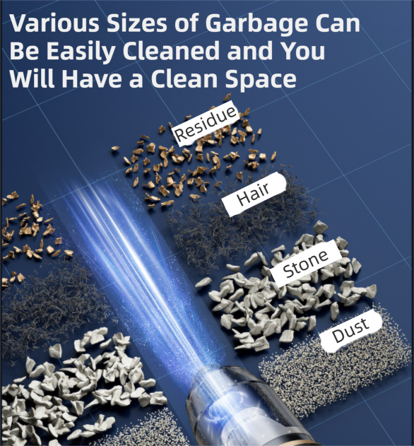 4-in1 Blue Wireless Compact Handheld Car Vacuum Cleaner & Air Duster with 5 Nozzles/Brushes- 5300 Pa High Power Blower/Suction Tool for Auto, Home & โ image 3