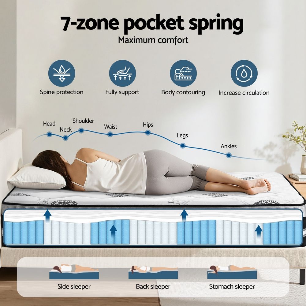 Giselle Bedding King Mattress 35cm Bed in a Box Pocket Spring Gel Memory Foam โ image 4
