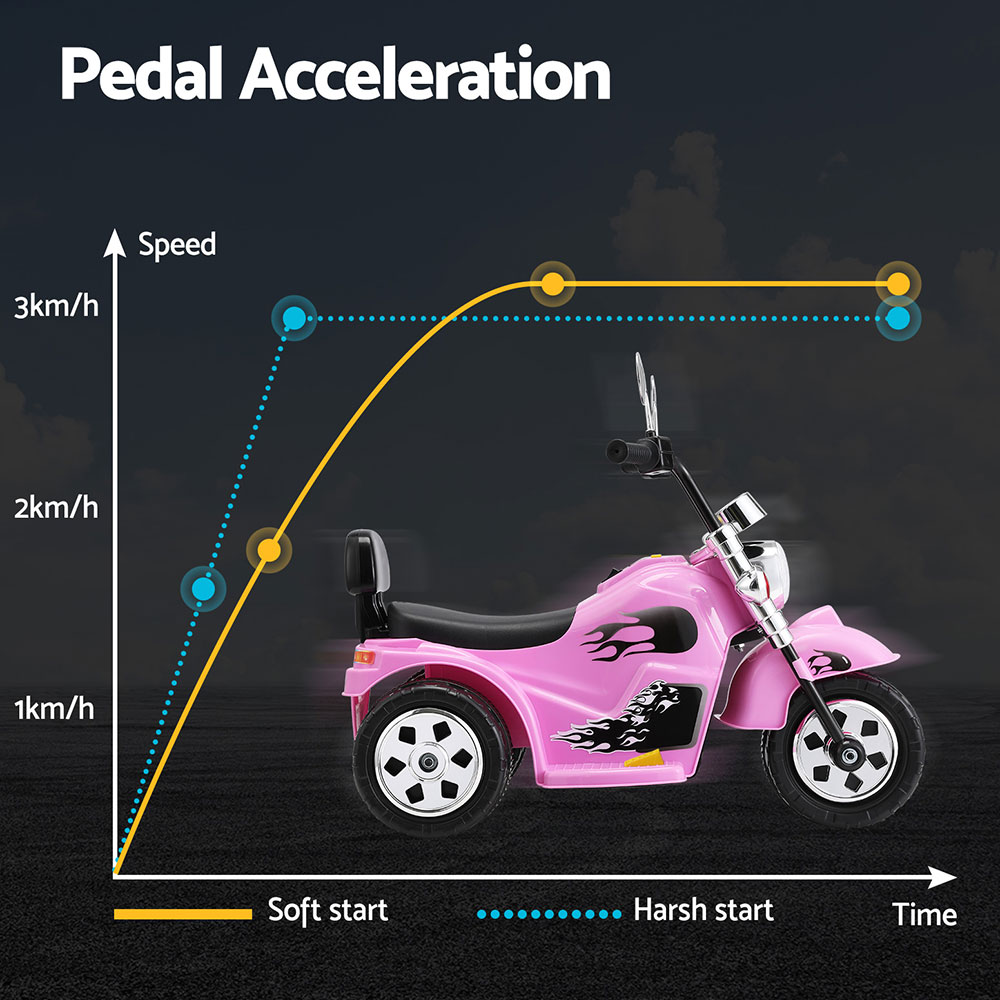 Rigo Kids Ride On Car Motorcycle Motorbike Electric Toys Horn Music 6V Pink — image 6
