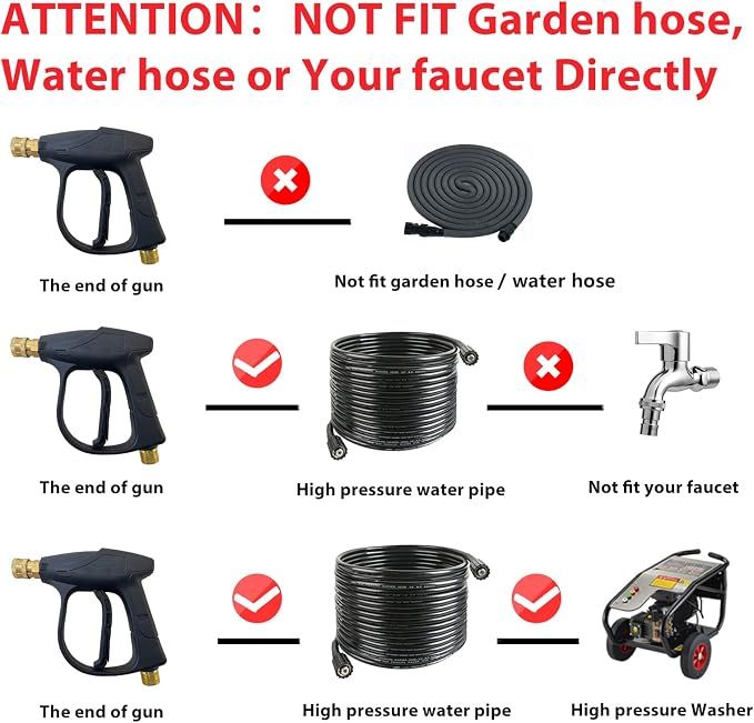 High Pressure Washer Gun 3000 PSI Max, Power Washer Short Gun with 1/4 Inch Quick Connector — image 2