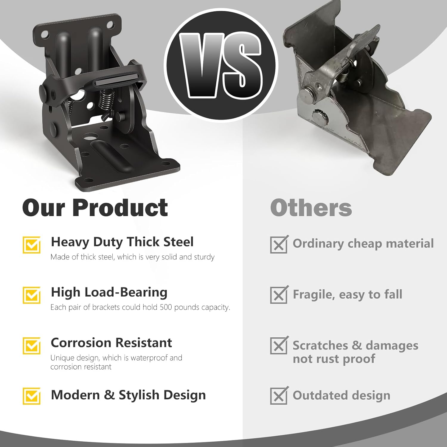 4 Pack Folding Brackets, Self-Lock Hinge with Screws for Folding Table Legs, Lock Extension Support Bracket Bed Legs, Black โ image 5