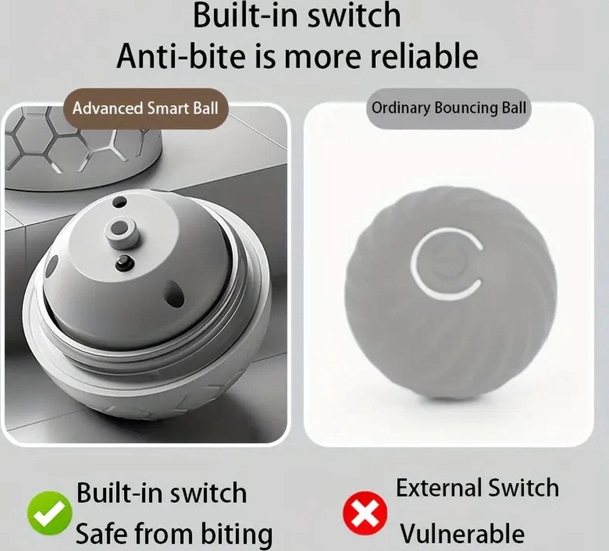 Interactive Dog Toy - Self-Rolling Dog Ball - Durable Automatic Dog Ball, Light Grey - 5.6 cm — image 6