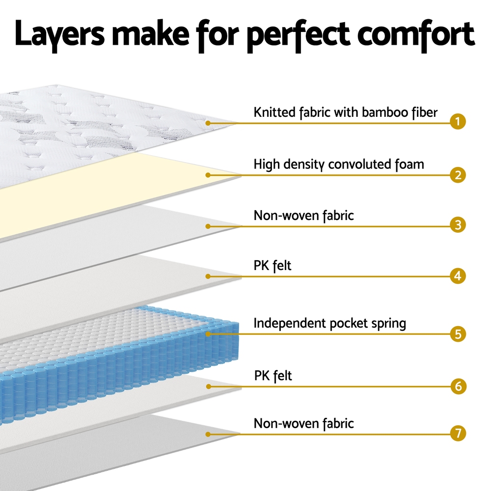 25cm Giselle Mattress King Bed Pocket Spring Mattresses — image 6