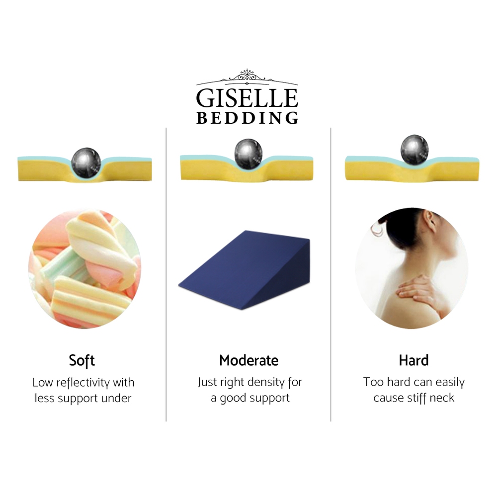 Giselle Bedding Wedge Pillow Blue Twin Pack — image 6