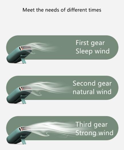 White Portable Bladeless Neck Fan with Waist Clip & Digital Display USB Rechargeable Mini Fan โ image 5