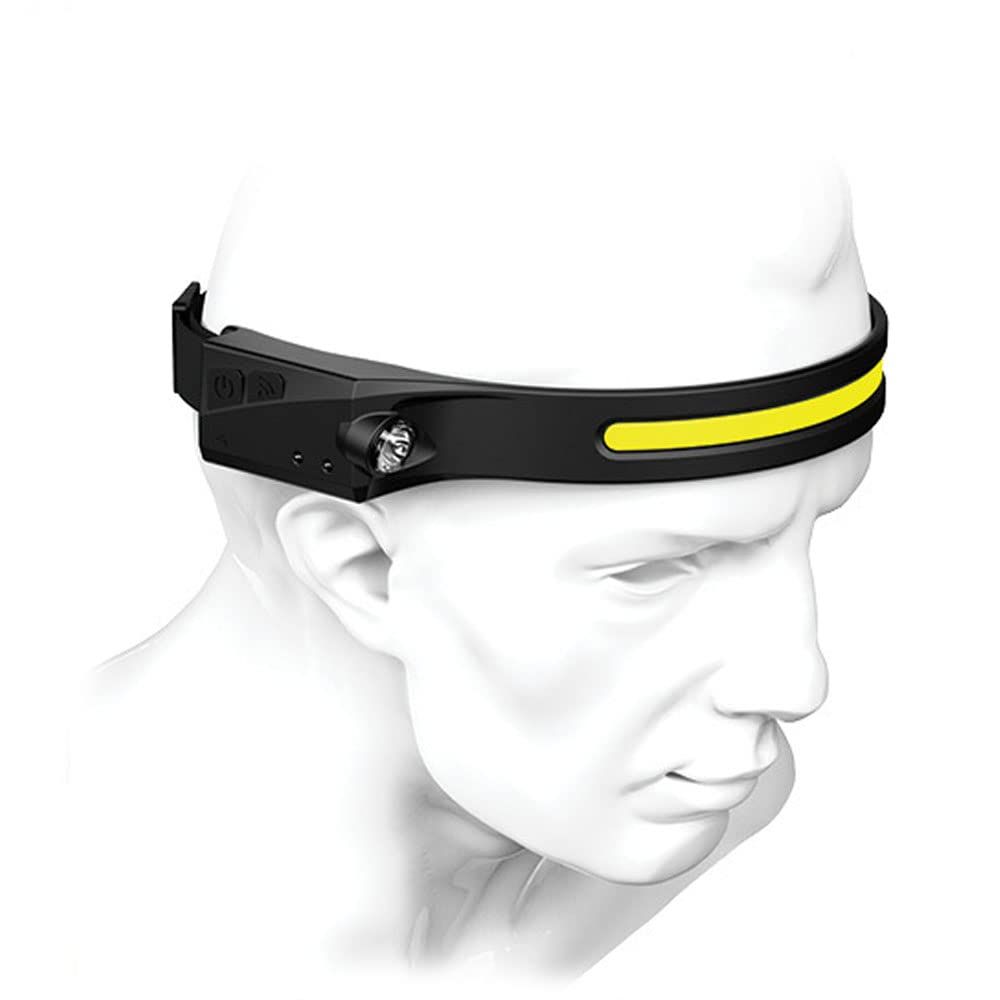USB Sensing Headlamp Outdoor Cycling Light USB Charged Night Running Light LED Strong Light Headed Lamp — image 2