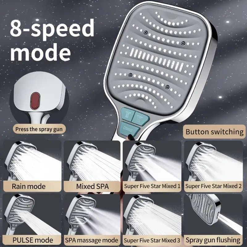 Large Panel Shower Head, 8 Adjustable Positions, Wide Water Outlet, Handheld Bathroom Shower Accessory, Chrome Finish — image 6
