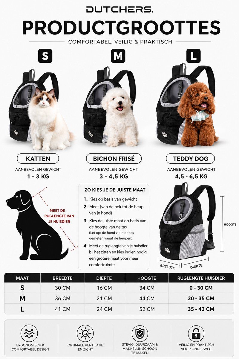 Pet Carrier Backpack with Breathable Mesh Panels, Safety Strap and Adjustable Shoulder Straps for Small Dogs and Cats, Black, Size M โ image 4