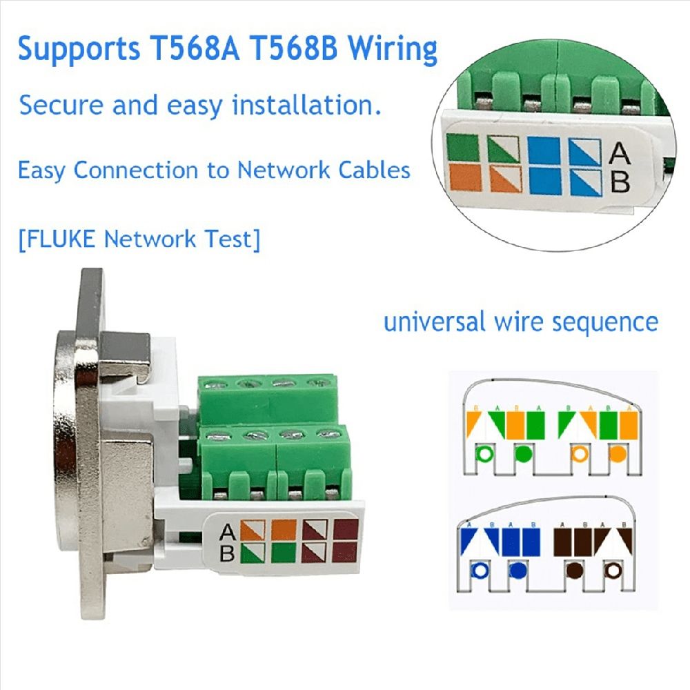 8PCS RJ45 Panel Mount Screw Terminal Adapter, RJ45/8P8C Female Panel Mount Connector, RJ45 Solderless Terminal Extender,8x RJ45 Panel Mount Screw Terminal Adapter,Silver