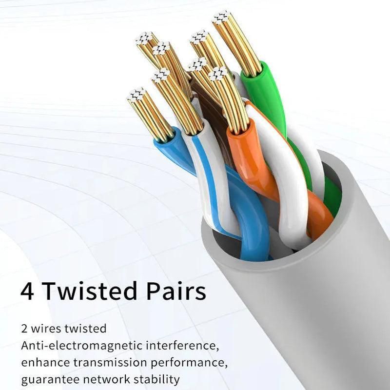 Jasoz Cat5E Ethernet Network Cable Lan Router Internet Patch 1 2 3 5 10 15 20M - 5 m — image 6