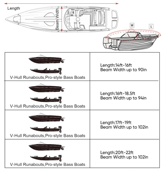 11-13ft Boat Cover Trailerable Marine Grade 600D Black — image 6