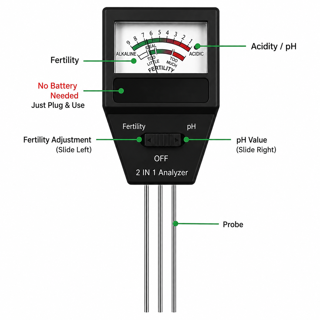 2-in-1 Soil pH and Fertility Tester (2 Pack) - Dual Mode Plant Garden Soil Sensor Meter, Battery-Free Plug and Play — image 4