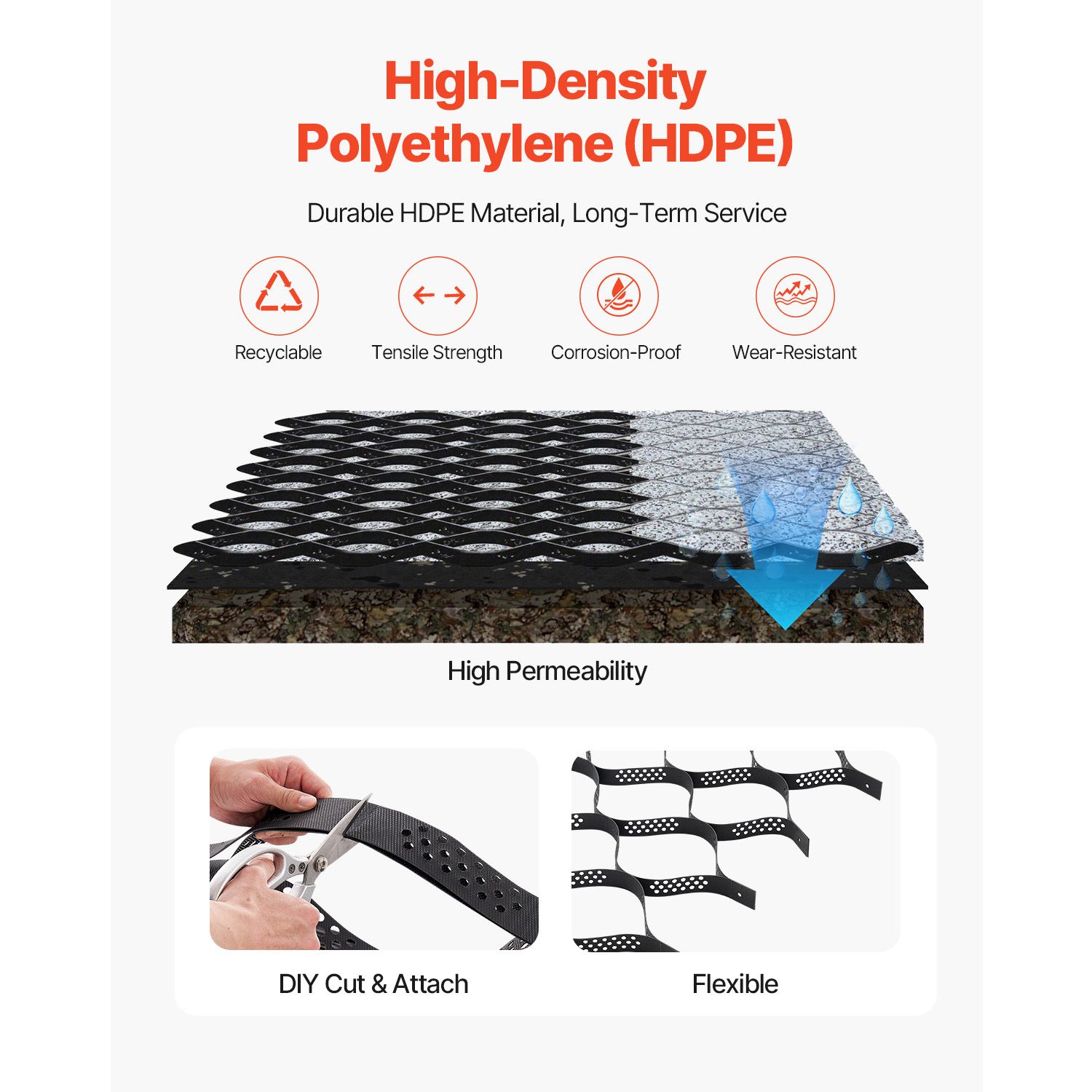 Ground Grid 2-Inch Depth Geocell Grid 16.4x6.5FT / 5000x1980mm for Gravel โ image 4