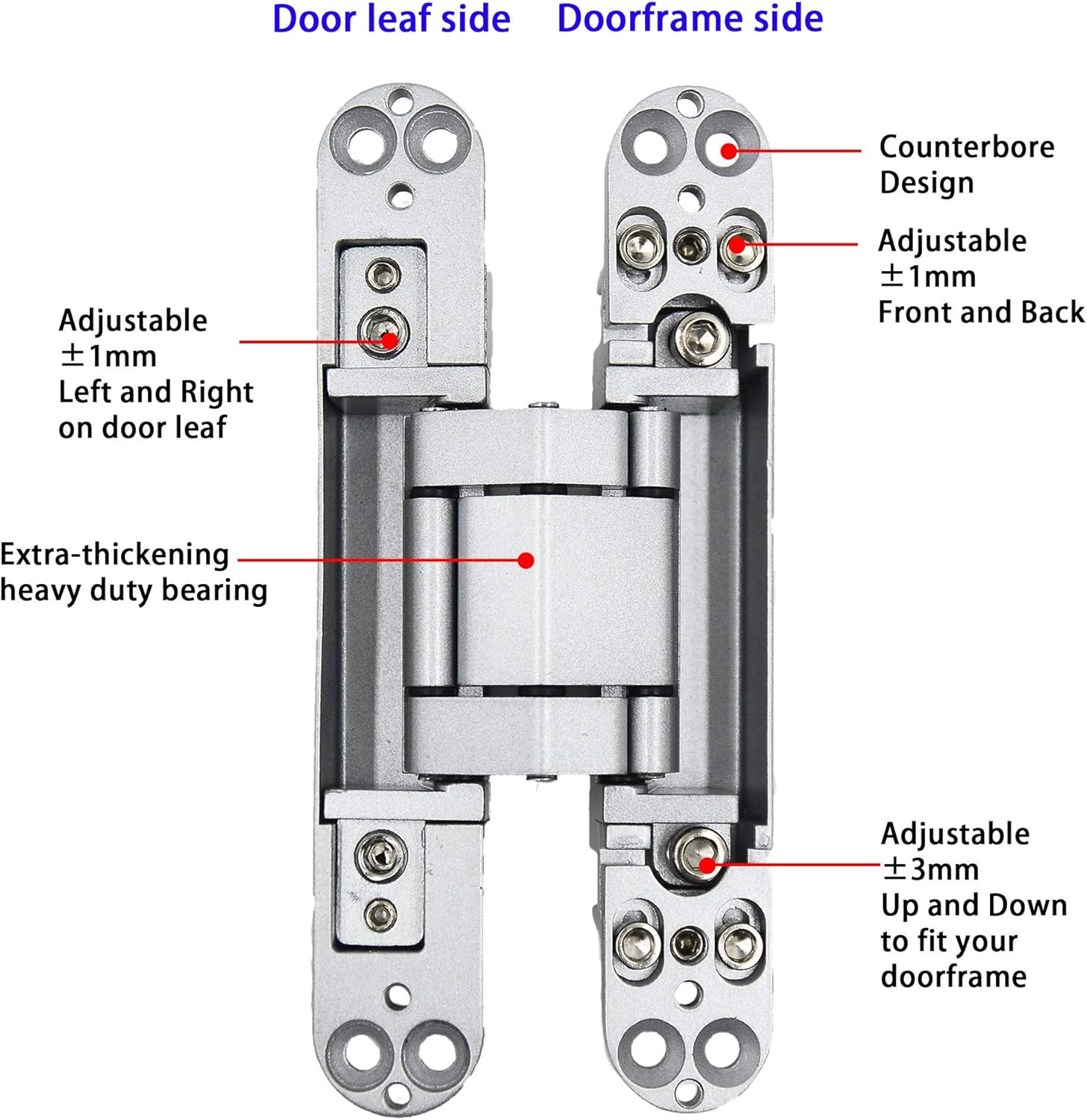 6inch Hidden Door Hinges Invisible Hinges Concealed Hinges Zinc Alloy 180 Degree Swing Hinge 3 Way Adjustable Butt Hinge 6 x 2.5 x 1 inch (Silver Pack of 3) — image 4