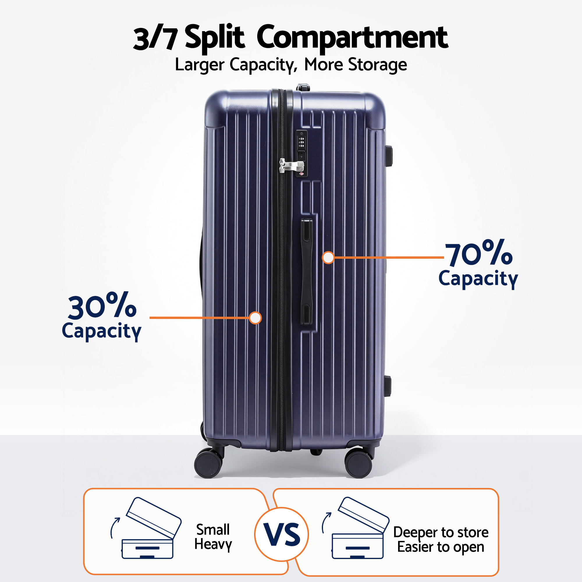 Wanderlite 32" Trunk Luggage Suitcase Travel TSA Type-C 5 Wheels Deep Indigo — image 4