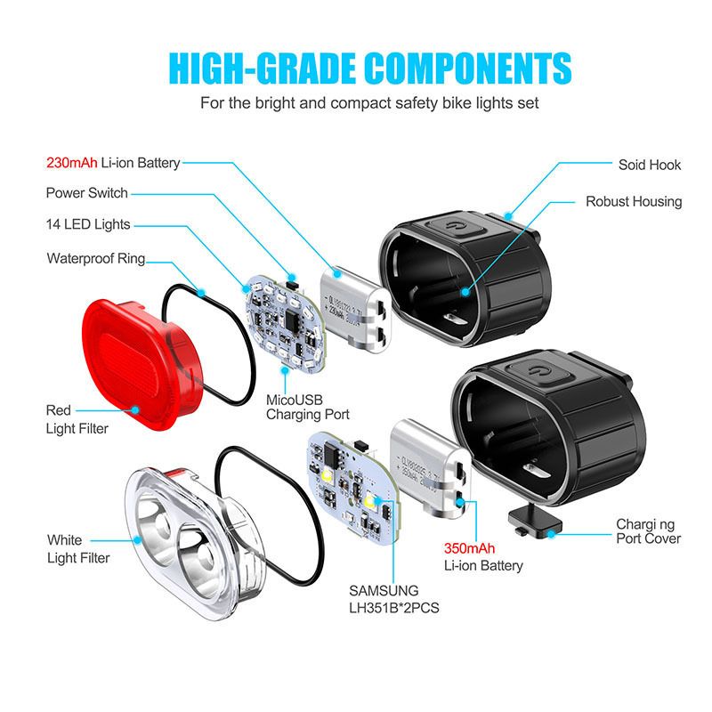 Bike Lights for Night Riding, USB Rechargeable LED Waterproof IPX5 Bicycle Lights Rear Taillight Set with Mode Memory and Super Bright 6 Modes Options โ image 3