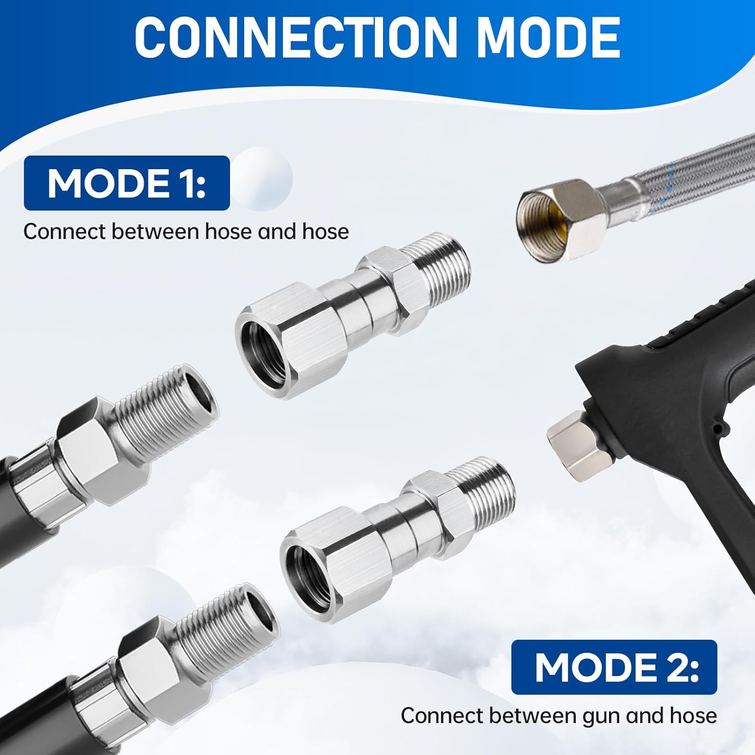 Pressure Washer Swivel Fitting, 3/8" NPT Thread Fittings, 3/8” Male to Female Adapter, Stainless Steel 360 Degree Swivel Connector for Pressure Washer Gun & — image 5