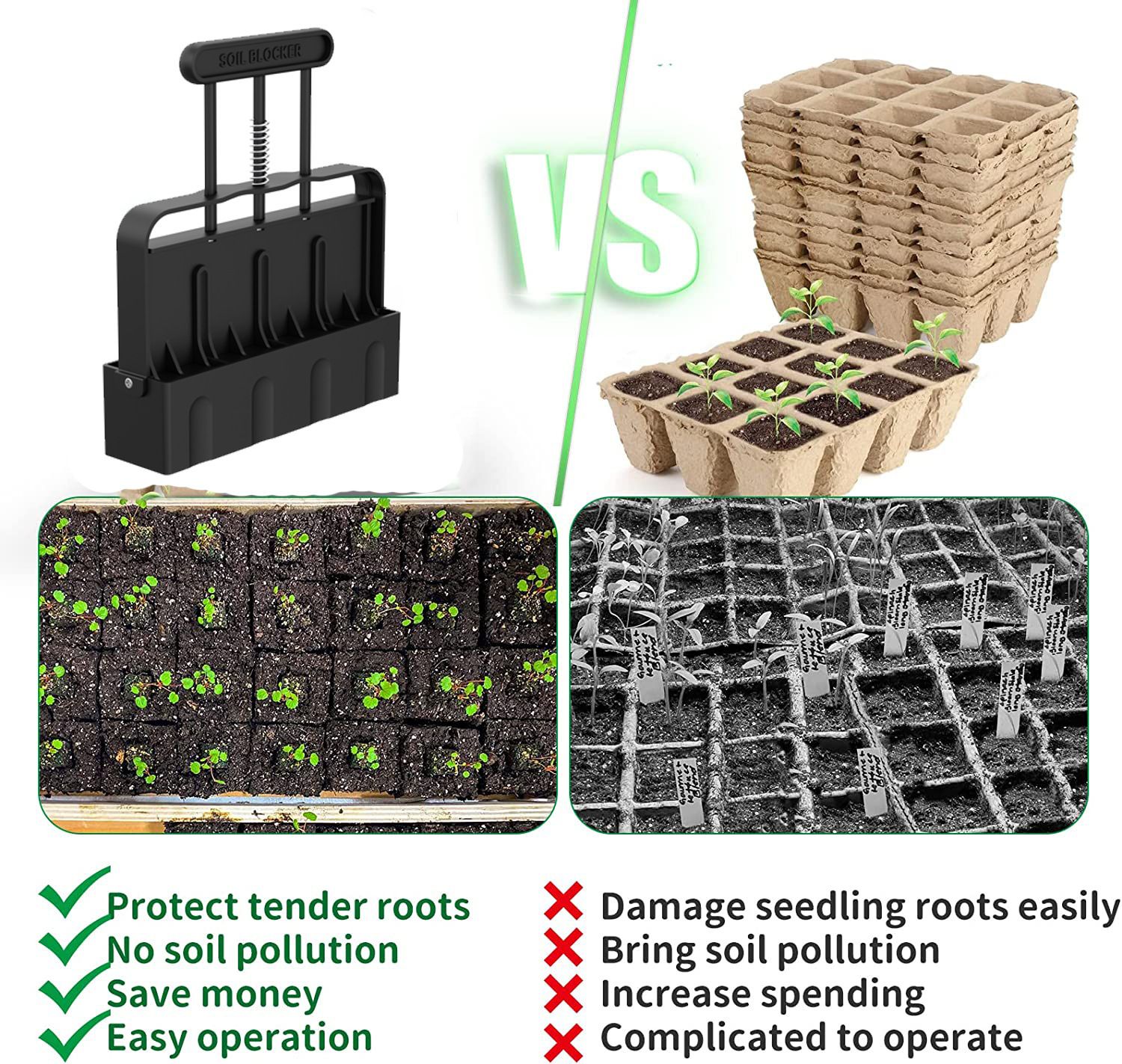 Soil Blocker with Comfortable Handle, Germination,Grow Seedling,No Transplant Shock for Garden Soil Potting Outdoor Plants Used