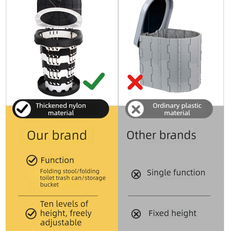 Outdoor Foldable Portable Toilet, Emergency Toilet Seat, Portable Camping Toilet Stool with Height Adjustment - Black — image 5