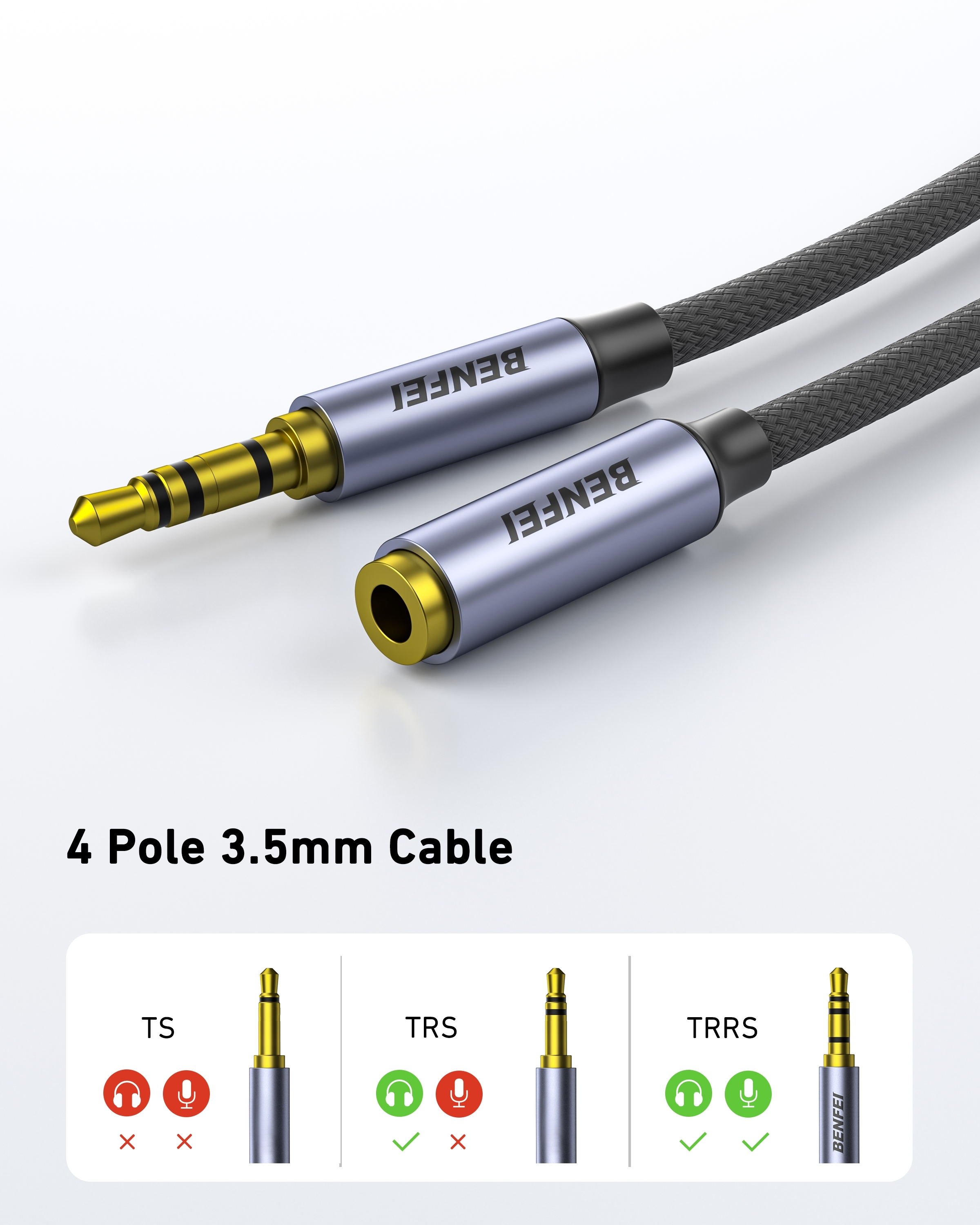 BENFEI 421GY 3M 3.5mm Male to Female AUX Extension Cable, TRRS 4-Pole Stereo Audio Jack Cord for Headphones, Microphone, Smartphones, PC, Laptop, Speakers โ image 4