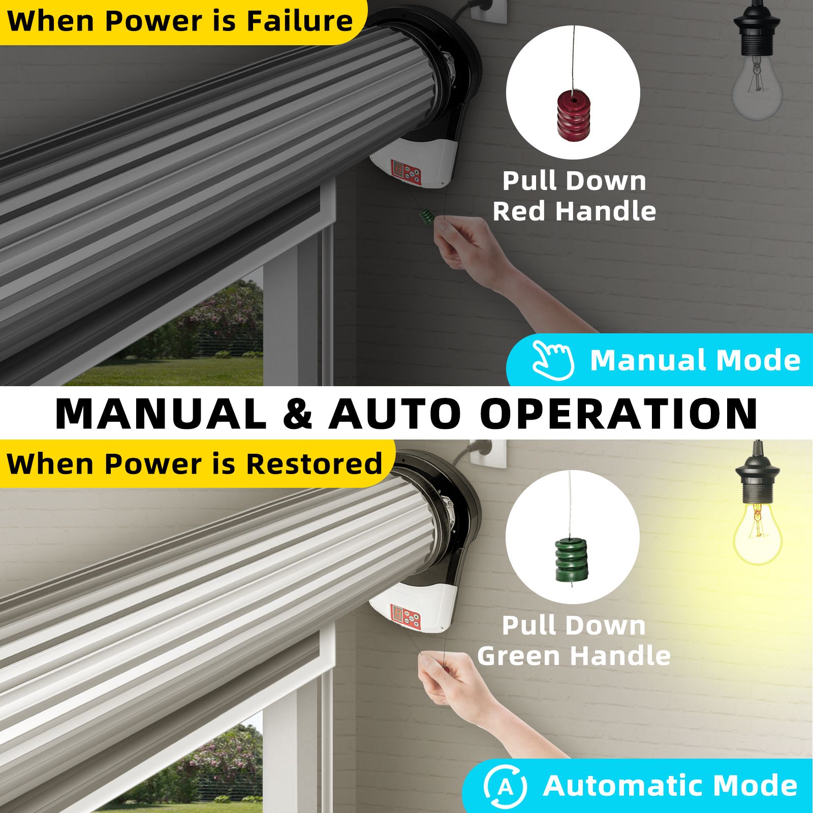 Garage Roller Door Opener, 800 N Lift Force 164 ft Remote Control, 220V Electric Roller Gate Opener, Auto Garage Roller Gate Opener Kit with 2 Remote, Apply โ image 4