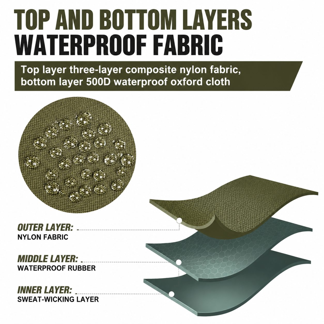 Waterproof Hiking Gaiters Khaki- 3 Layer Nylon Leg and Boot Covers with Adjustable Buckles for Bushwalking, Camping, Mud, Sand, Rain and Snow - 1 Pair โ image 6