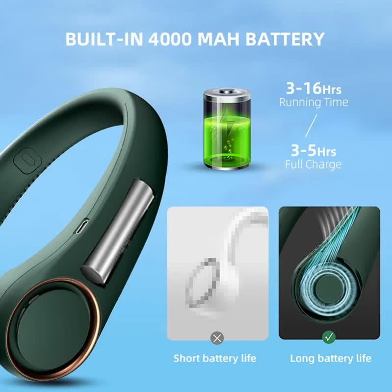 Portable Neck Fan 4000mAh Rechargeable Bladeless Personal Fan 3 Speeds Quiet Hands Free Cooling Device with 360 Airflow USB Type-C for Travel Outdoor White — image 5