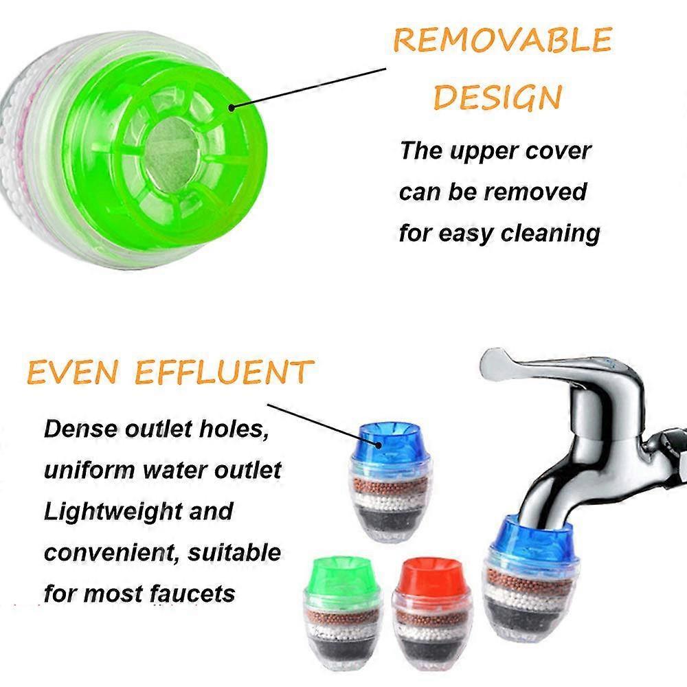6pcs Mini Faucet Water Filters, Activated Carbon, Anti-Limescale Round Filters โ image 2