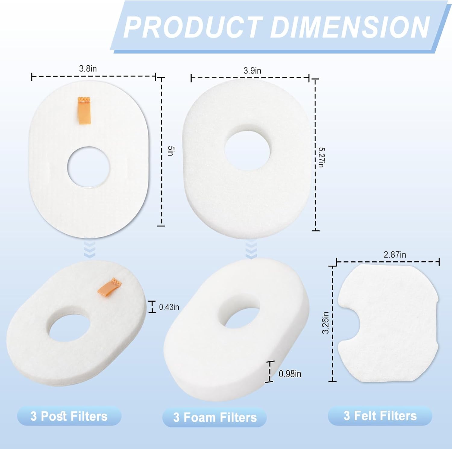 HV300 Filter for Shark Rocket Vacuum 3 Sets Filters Foam & Felt Filters Replacement Parts #XFFV300, HV300W, HV301, HV302, HV303, HV305, HV308, HV310, UV450 by — image 5