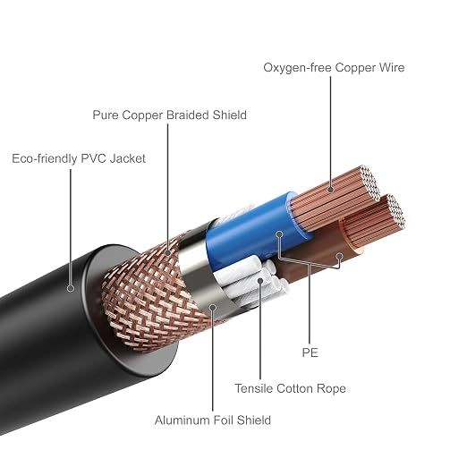 4 Pack 10ft 3 Pin DMX Cable, XLR Male to Female Signal Wire 110 Ohms for Stage Lighting & DJ Lights, Black — image 3