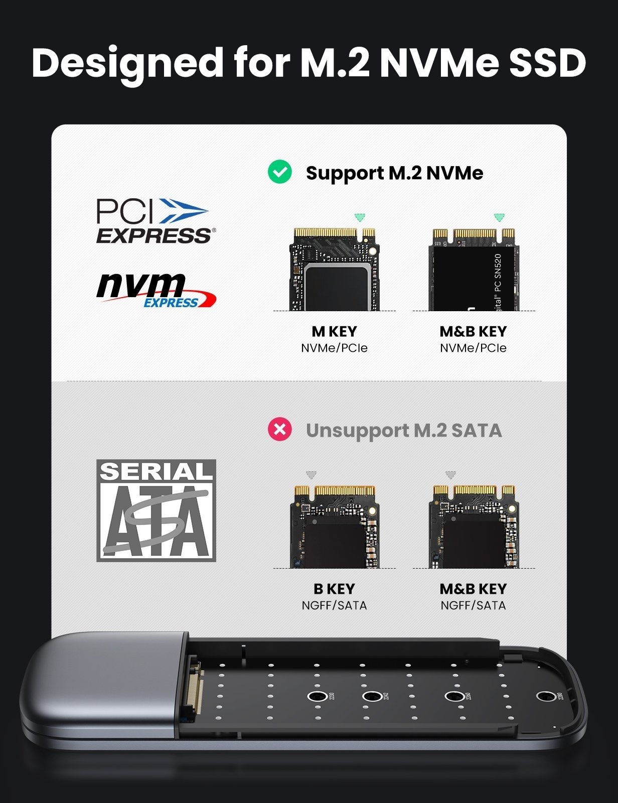 UGREEN 60354 Enclosure for M.2 PCI-E NVME SSD — image 2
