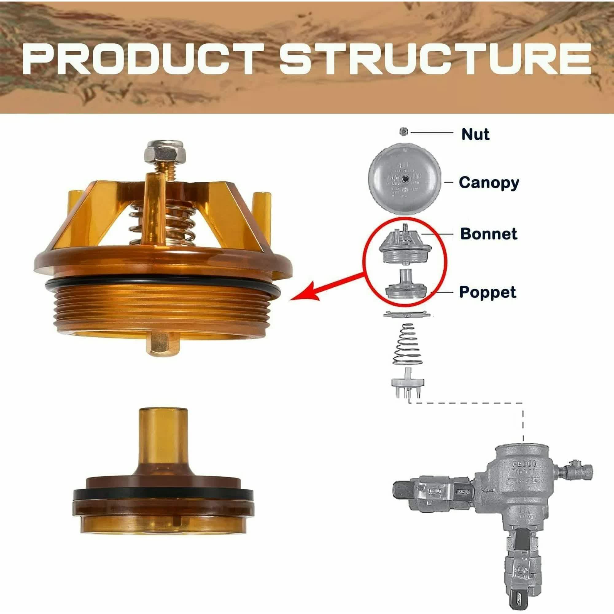 Bonnet and Poppet Repair Kit Fit for FEBCO 765-1 Inch & 1-1/4 Inch Febco Backflow Preventer and Pressure Vacuum Breaker Part 905-212 1 Pack โ image 3