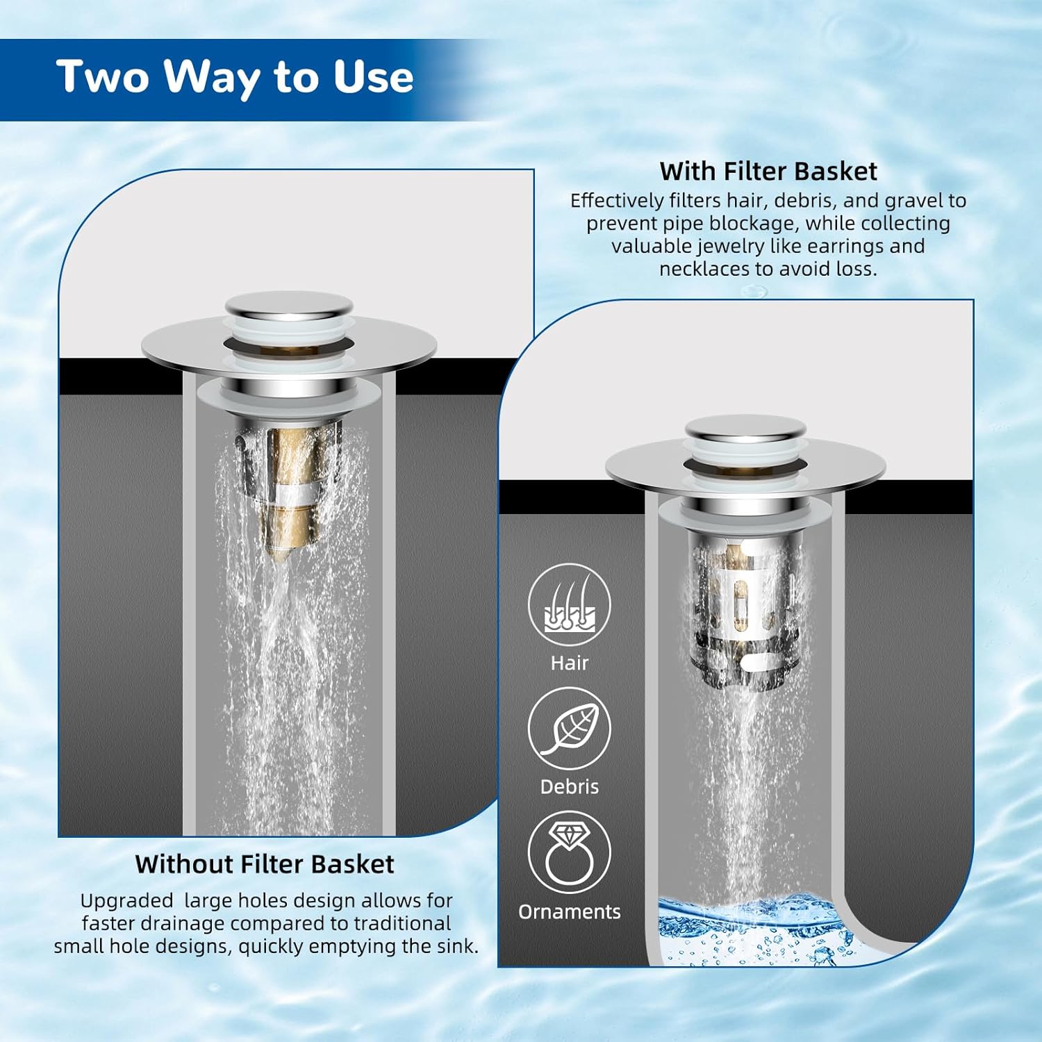 Upgraded 3 in 1 Bathroom Sink Drain Strainer, Universal Pop Up Stopper with Removable Stainless Steel Filter Basket Hair Catcher, Sink Plug for 1.1''~2.36'' โ image 3