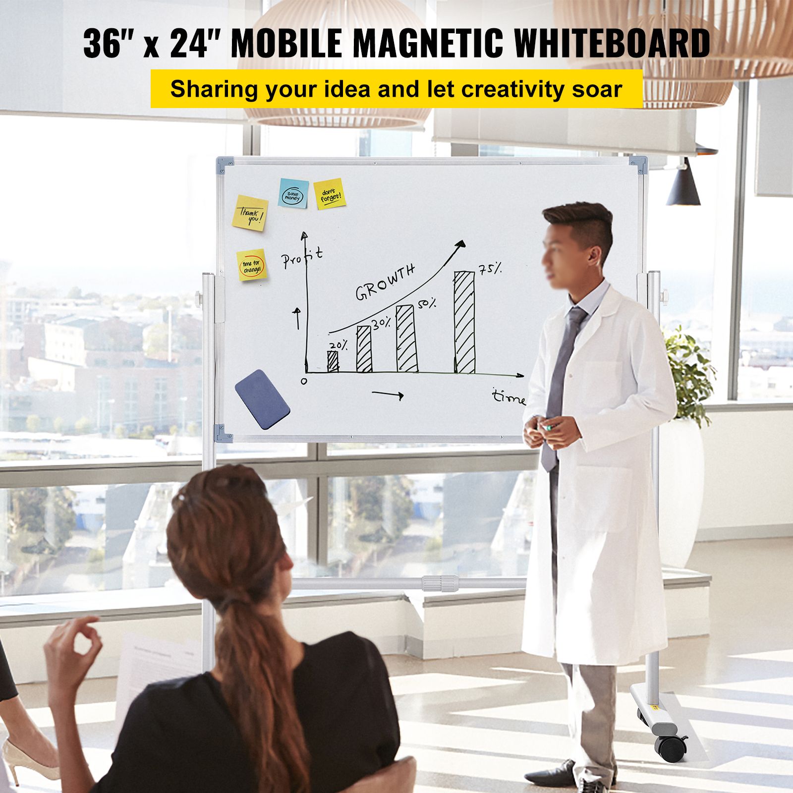 Mobile Dry Erase Board Magnetic Whiteboard w/ Stand 60 x 90cm Double Sided โ image 2