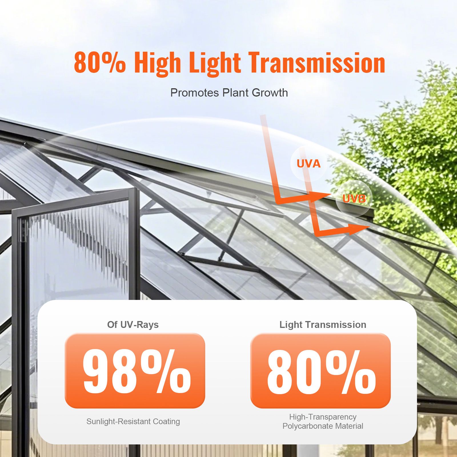 15 Pack Polycarbonate Greenhouse Panels, 2' X 4' X 0.24'' Roof Panels Sheets, Waterproof UV Protected Corrugated Plastic Roofing, Impact Resistance Clear — image 2