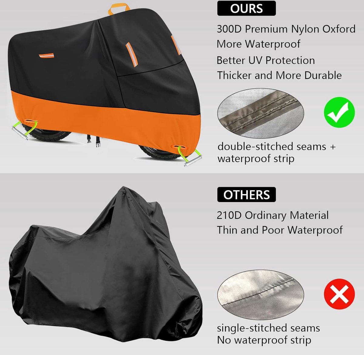 Motorcycle Cover/Scooter Cover - Universal For All Motorcycles/Scooters - Waterproof - Oxford 300D Motorcycle Cover - Suitable For Windscreen - Anti-Dust/UV โ image 5