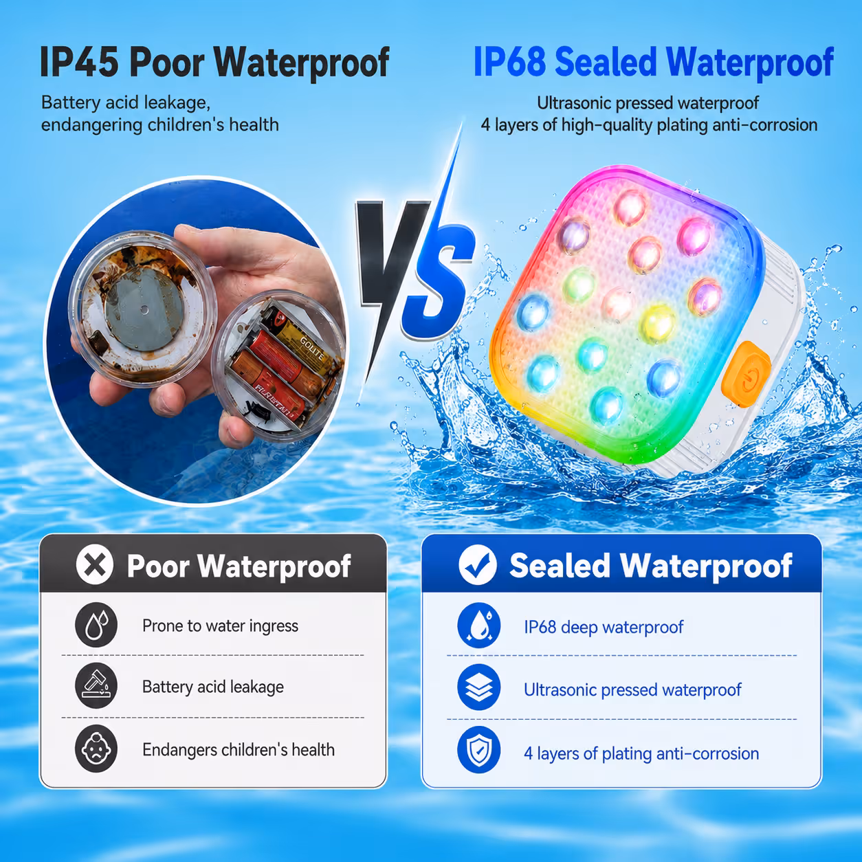 Rechargeable Magnetic Pool Light - IP68 Waterproof Underwater LED Light with Remote Control - 16 Colors 2600mAh Battery for Above Ground Inground Pools - 2 โ image 3