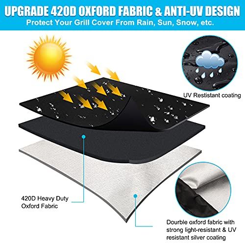 Heavy Duty Waterproof Black Smoker Cover Round Grill Covers Gas Outdoor Electric Grill Cover for Char-Broil, 24"D x 28.5"H — image 2