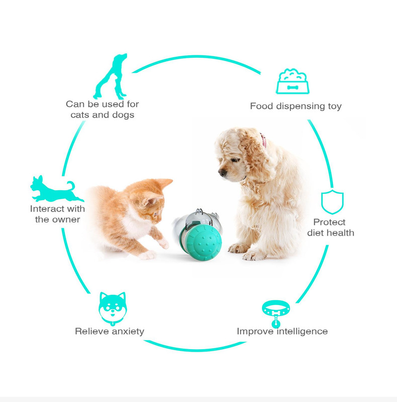 Pet Tumbler Treat Dispenser Ball,Interactive Feeding Toy for Dogs and Cats(Blue and White) โ image 2