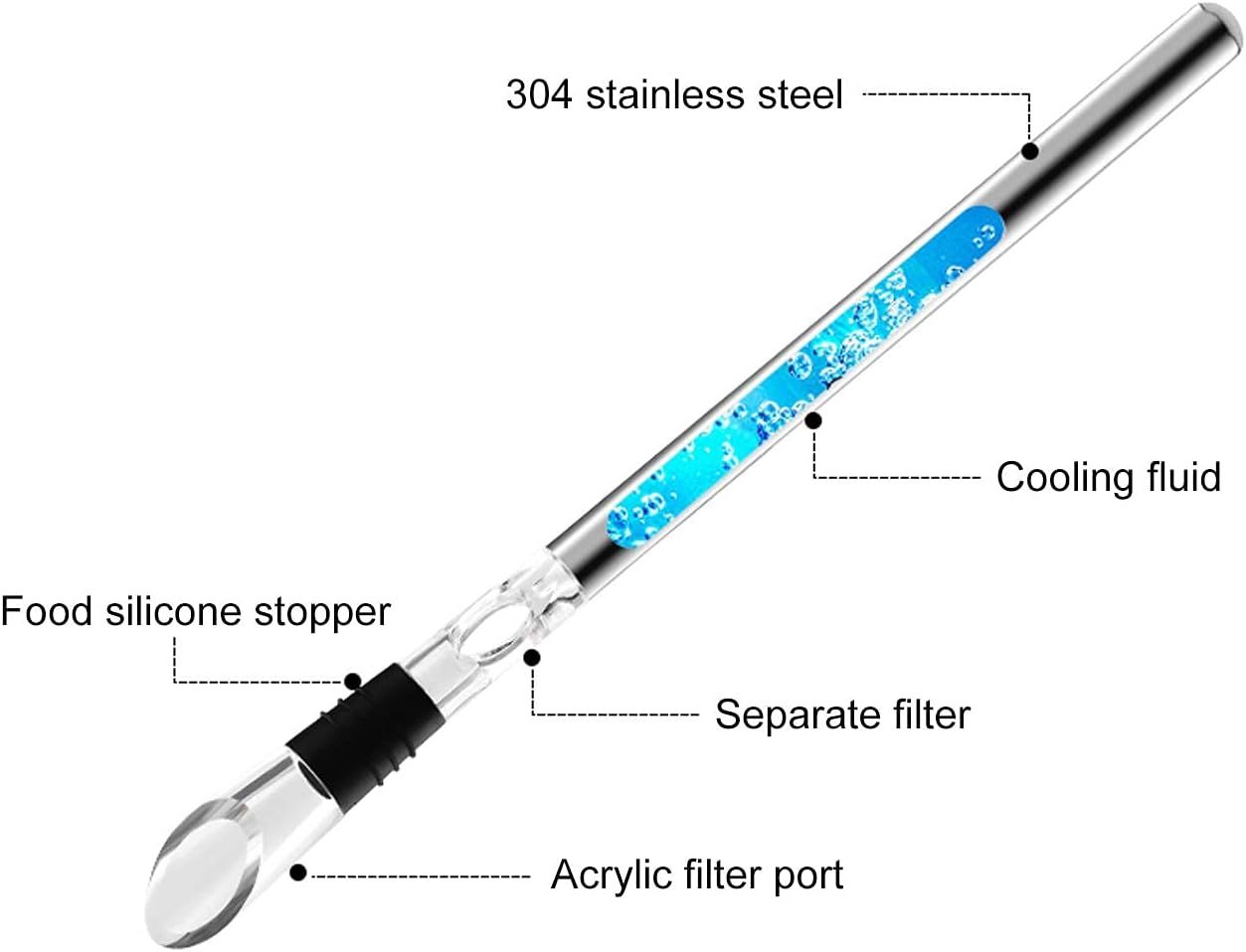 Wine Cooler 3 in 1 304 Stainless Steel Ice Free Fast Cooling — image 2